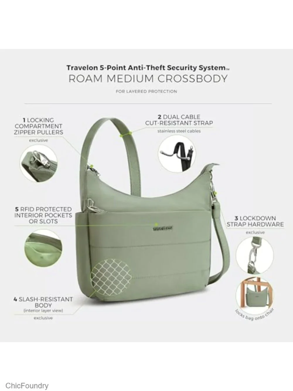 Slash Resistant Anti Theft RFID Blocking Nylon Crossbody Bag